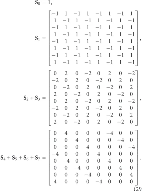 Figure 8(a) shows the output spectrum for the ideal case with
