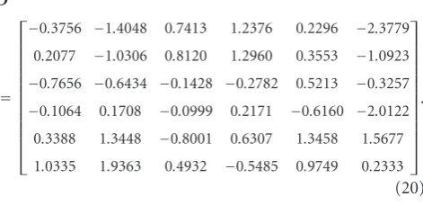 Figure 3: The optimum locations obtained with the proposedmethod.