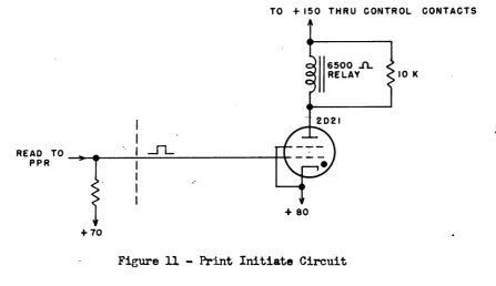 Figure 11 - Print Initiate Circuit 