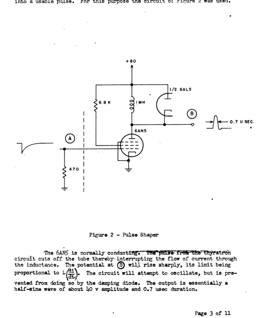 Figure 2 - Pulse Shaper 