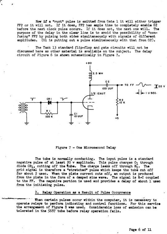 Figure 1 - Ona Microsecond Delay 