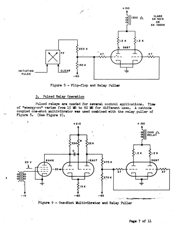 Figure 8 - Flip-flop and Relay Puller 