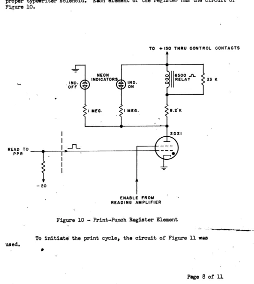 Figure 10 - Print-Punch Register Element 