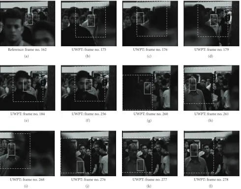 Figure 9: A man is tracked in the crowd in the metro in the presence of partial and full occlusions and zooming eﬀects (all ﬁgures are theresults of the proposed algorithm).