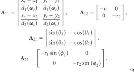 Figure 3. It is impossible to ﬁnd a ρ(k) that can exactly make′