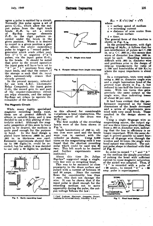 Fig. 6: In order a of put window sign turns head from nal longer ing magnetising 7. L sing' single 82-gauge wire as source, the output lia-was three times greater than