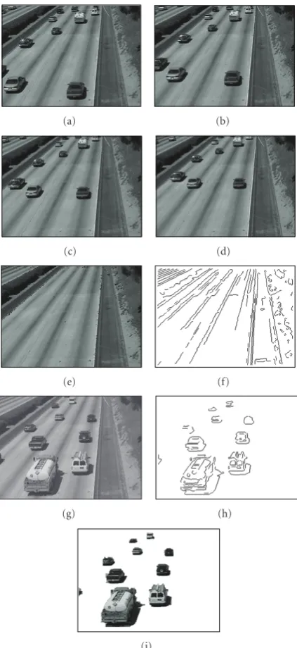 Figure 10: Detection in complex background with more fore-grounds; (a)–(d) four intermediate images of a video sequence; (e)obtained background image; (f) edge image of the accumulatedbackground; (g) current frame; (h) detected moving edges; (i) seg-mented moving objects.