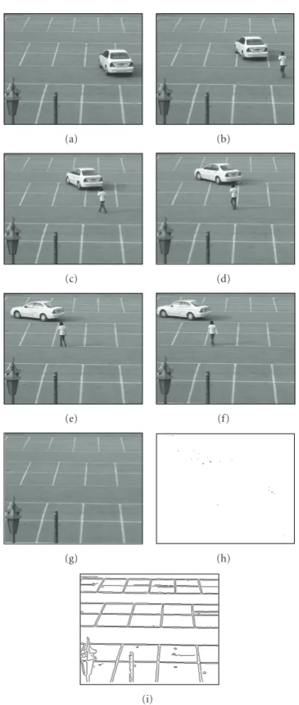 Figure 6: Reference initialization: (a)–(f) six intermediate imagesof a video sequence; (g) obtained background image; (h) pixelswhere foreground has been detected as background; (i) edge imageof accumulated reference edge list.