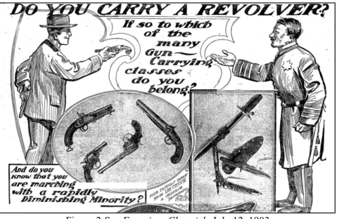 Figure 2 San Francisco Chronicle July 12, 1903 