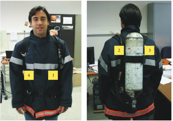 Figure 1: Position of the 2.45 GHz circularly polarized textile patch antennas integrated into the ﬁreman’s garment.
