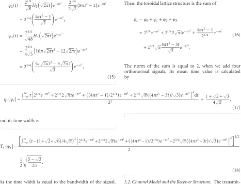 Figure 5 shows time-frequency representations of Hermite-