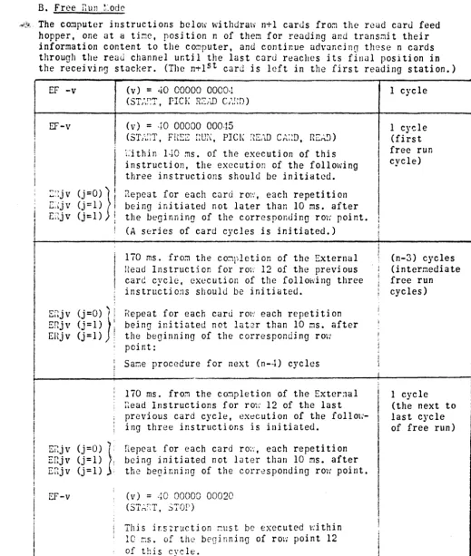 TABLE III B. Free nun ~,~ode 