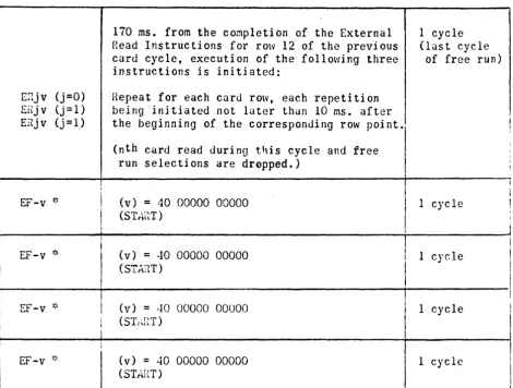 TABLE III (Continued) 