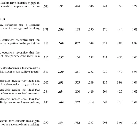 Table 3 (continued) 
