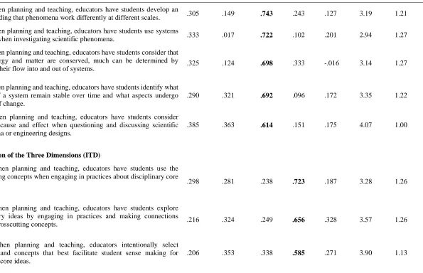 Table 3 (continued) 