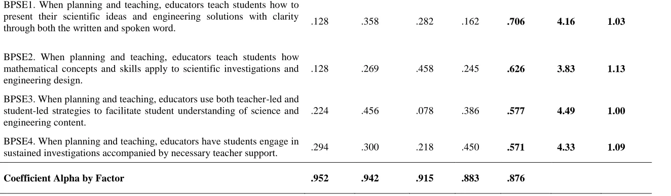 Table 3 (continued) 