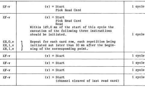 TABLE 4. READ - SINGLE OR CONSECUTIVE CARDS 