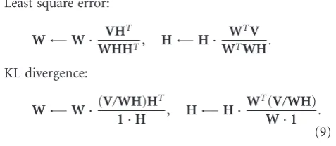 Figure 2depictsapproach.to decompose the TF matrix into its base and coematrices (transformed into TF matrixthen extract some features from each vector of the basematrix, and use them as joint TF features of the signal (signalmethodology to speech signals 