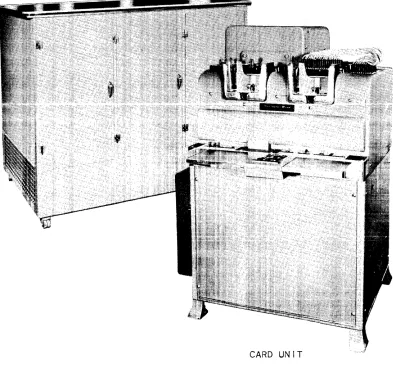 Figure 15. Punched Card Input/Output System PX 44 