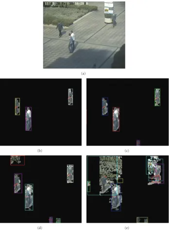 Figure 3: Examples of the output of the foreground detection on the MIVIA1 dataset; (a) Original Image; (b) EBS Algorithm; (c) MOGAlgorithm; (d) SOBS Algorithm; (e) SBA Algorithm.