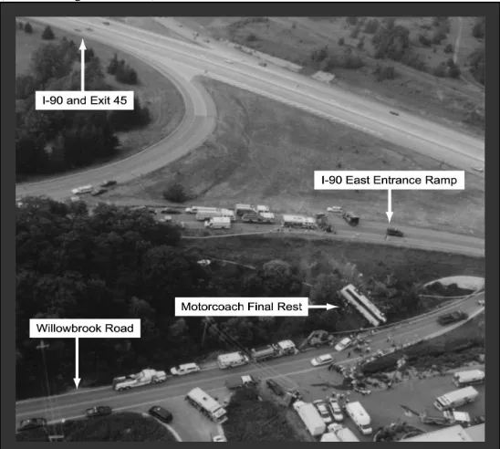 Figure 1: Collision Site and Final Resting Position of the Tractor Trailer. Reference: National Transportation Highway Administration  “LTCCS Case 2002-078-004”, http://www-nass.nhtsa.dot.gov/LTCCS_PUB/CaseForm.aspx?xsl=main.xsl&CaseID=207004905  (accessed