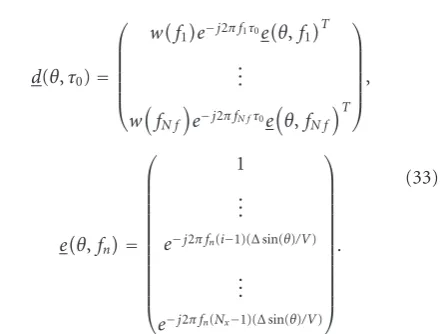 Figure 7: Modulus of the Multicomponent Wideband SpectralΓMatrix of the initial dataset (of size 3072 × 3072 with 3072 =24 × 64 × 2)