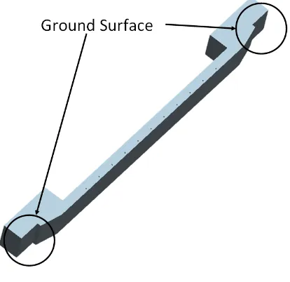 Figure 3.3: Test Piece Ground Surfaces