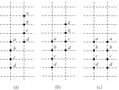 Table 5: Real radar parameters for the acquired data correspondingto the vessel in Figure 13.