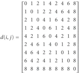 Figure 11(a) is the object selected for tracking in the ﬁrst