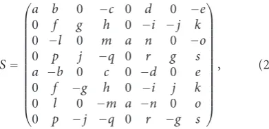 Figure 2 illustrates our proposed transform-domain