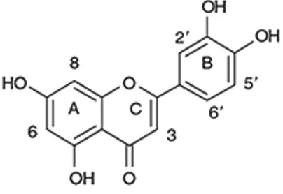 Fig. 1: Structure of luteolin
