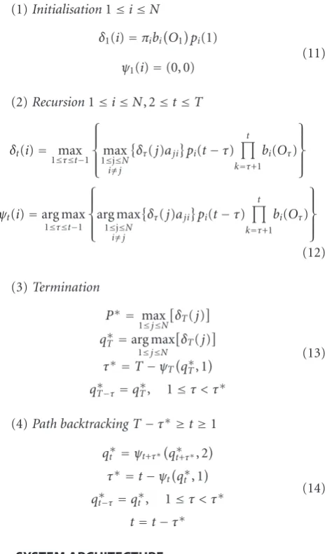 Figure 3(b) shows the result of applying this algorithm