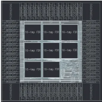 Table 3 lists that the tap-folding processors are designed byWang et al. and Meier and Schobinger
