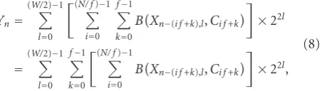 Figure 3 shows that 2-bit input subdata generated by the