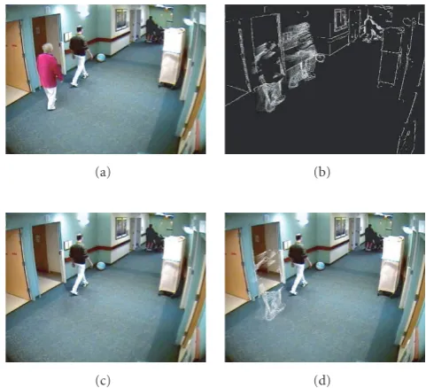 Figure 5: Accuracy with diﬀerent sizes of training sets.
