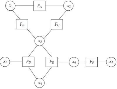 Figure 7: Sequences showing successful trajectory modeling. Ob-ject trajectory is shown in green, and predicted trajectory is shownin blue.