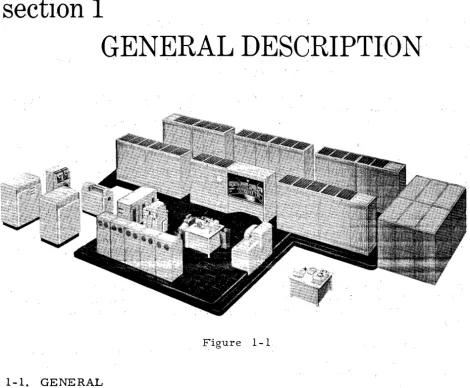 Figure 1-1 1-1. GENERAL 