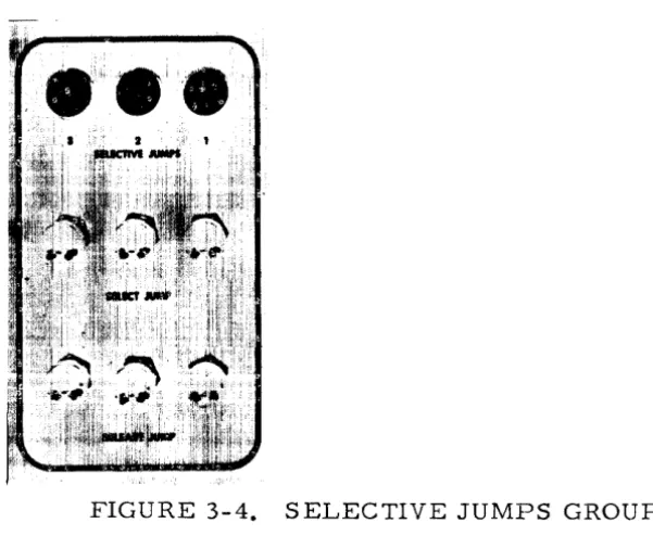 FIGURE 3-5. 
