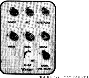 FIGURE 3-7. "A" FAULT GROUP, 
