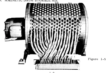 Figure 1-5 1-9 