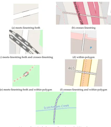 Figure 7: Examples of the itemsets from Table 9, shown on bridges in OSM.