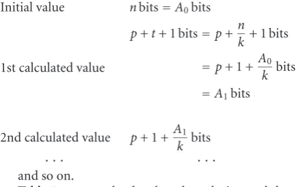 Table 7 presents the data length evolution and the corre-sponding error foras the number of calculated values that lead to the maximum n = p = 16, 32, and 64 bits data, as welldata length achievement.