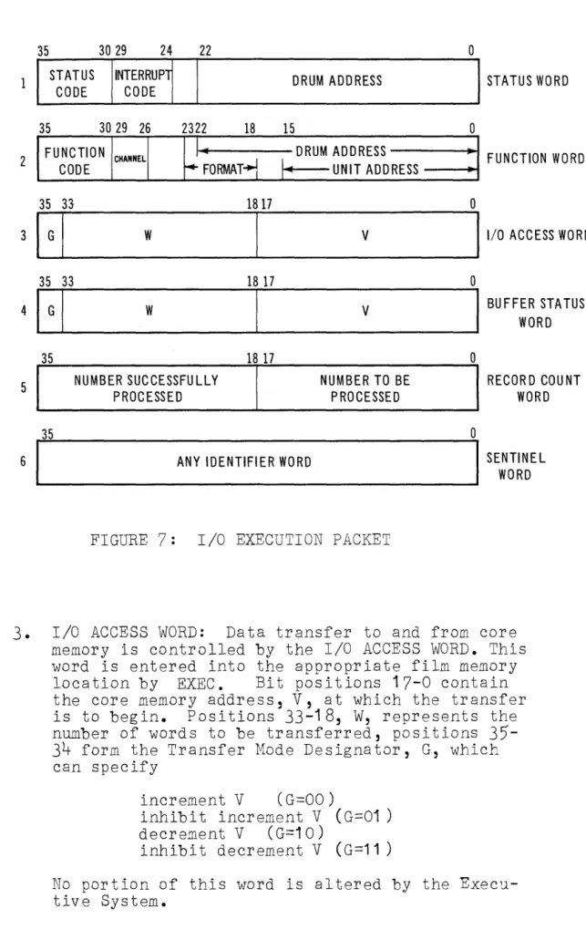 FIGURE  7:  I/O  EXECUTION  PACKET 