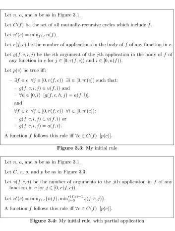 Figure 3.4: My initial rule, with partial application