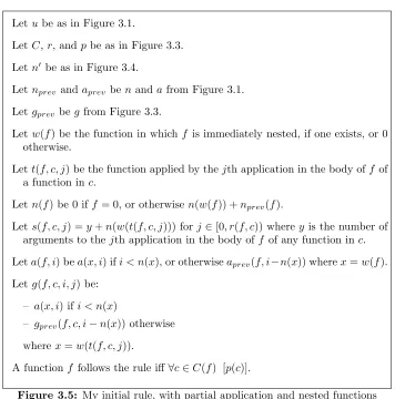 Figure 3.5: My initial rule, with partial application and nested functions