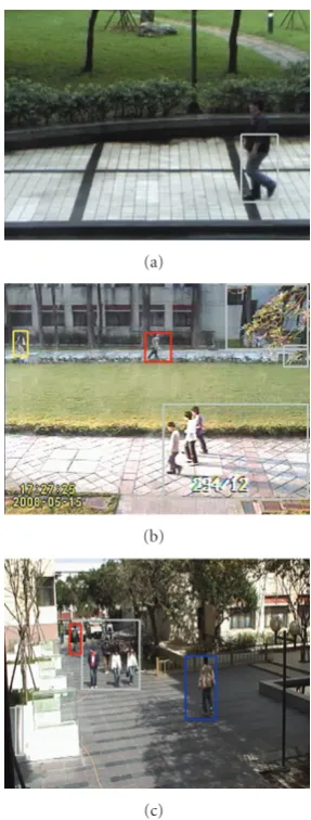 Figure 21: The negative examples in human detection.