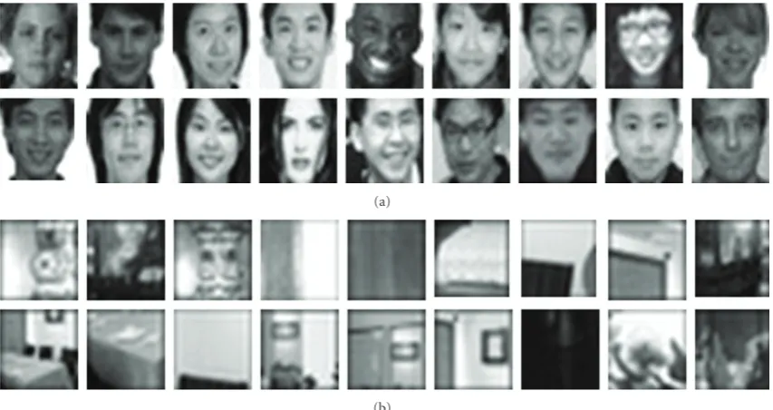 Figure 6: Database of face detection system. (a) Face images, (b) Non-face images.
