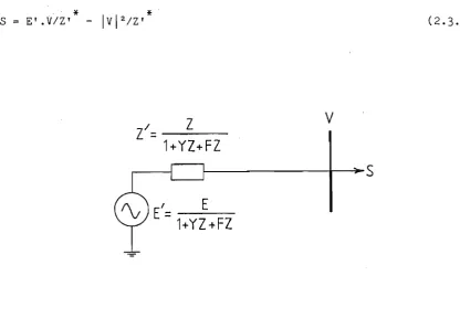 Figure 2.9 Thevenin Equivalent of Transmission Line Model 