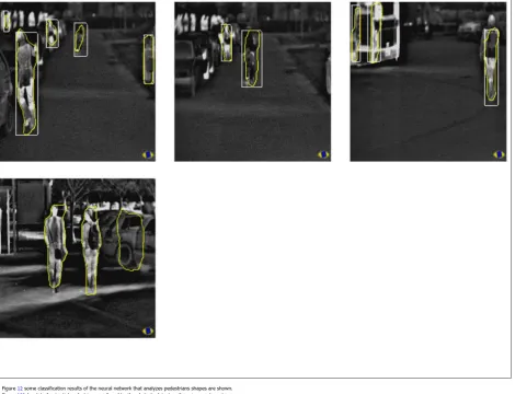 Figure 12  Classification results of the neural network analyzing pedestrians shapes. Bounding boxes that are filled are classified as pedestrians, while a red contour is put around obstacles that are classified 