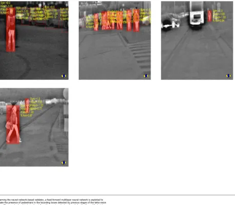 Figure 13 shows some results of the neural network validator. The validated pedestrians are shown using a superimposed solid red box